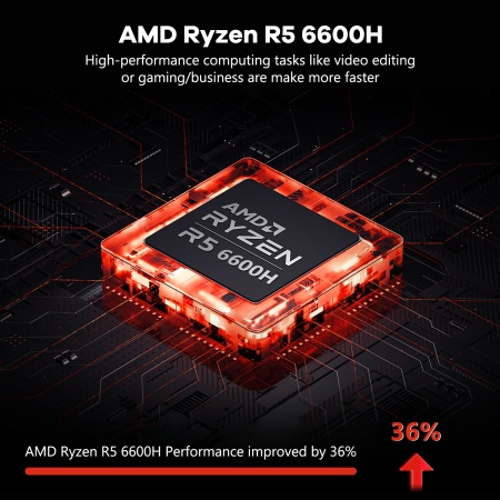Ноутбук NIMO 15.6" 1920x1080 FHD IPS (AMD Ryzen 5 6600H, 32GB DDR5, 1TB SSD, AMD Radeon 660M, Windows 10)
